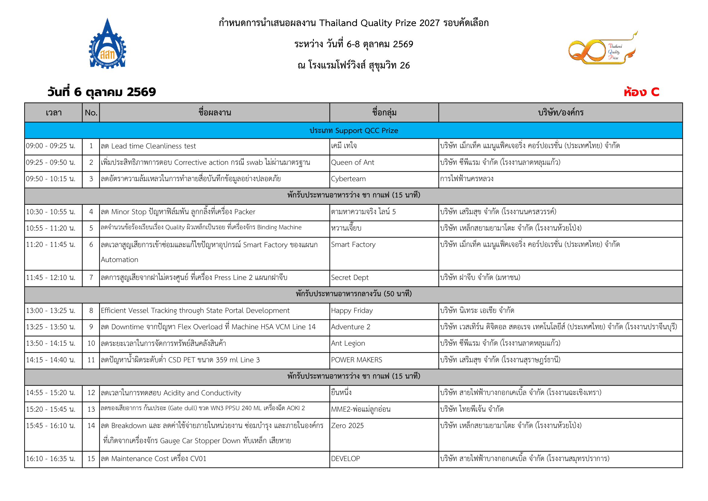 QualifyRound-Qcc-2027